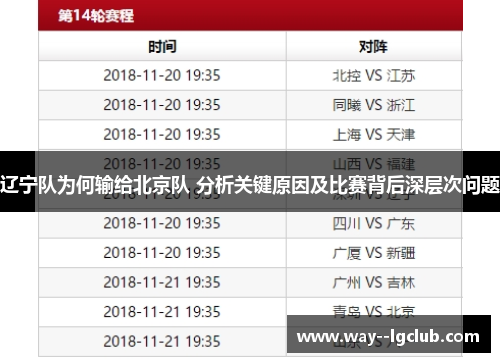 辽宁队为何输给北京队 分析关键原因及比赛背后深层次问题
