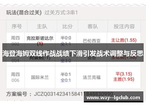 海登海姆双线作战战绩下滑引发战术调整与反思